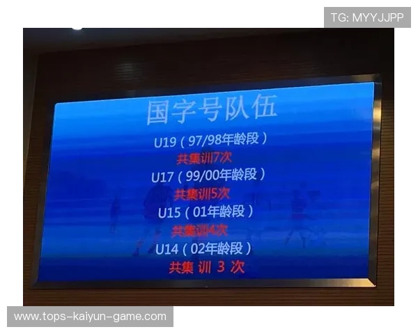 中国足球人才选拔机制优化,中国足球人才选拔机制优化方案
